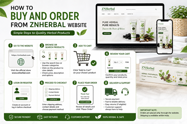 How to Buy and Order from ZNHerbal Products